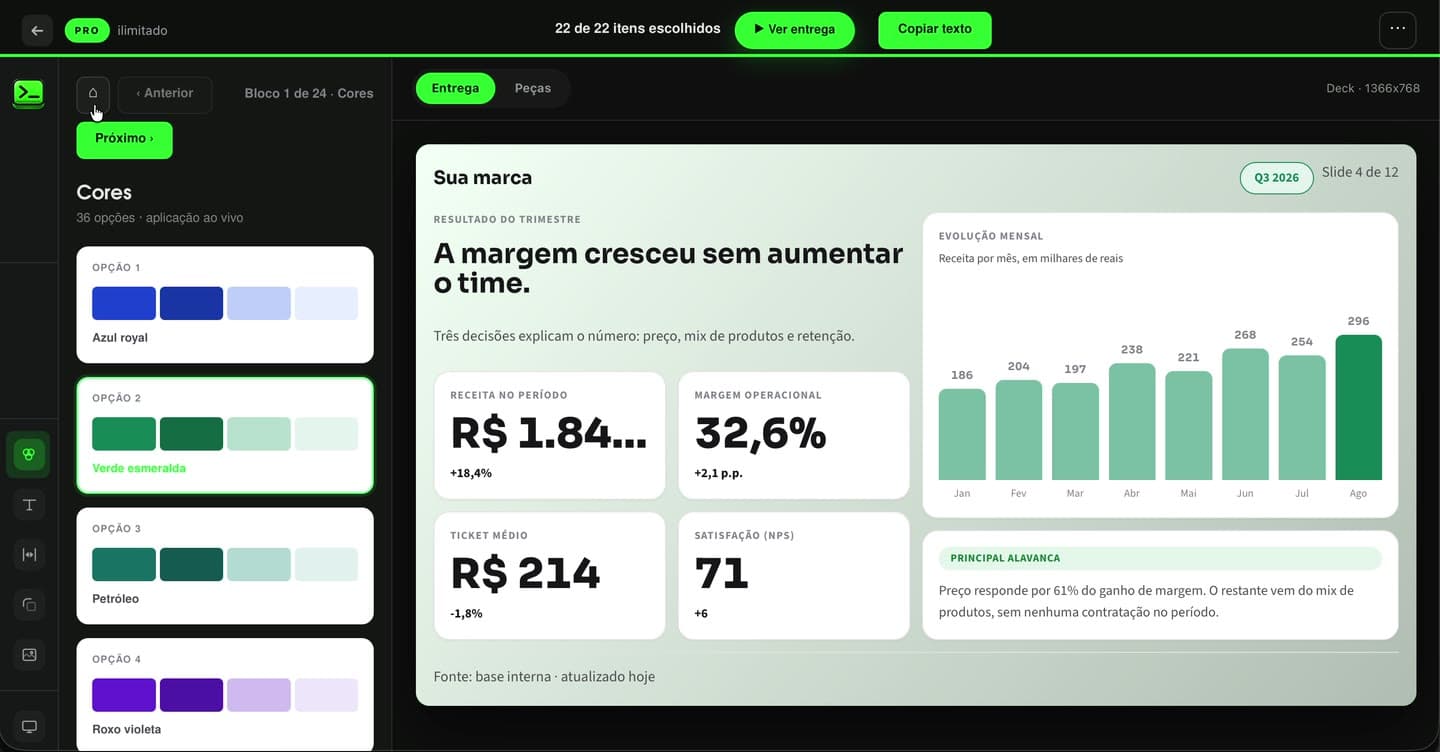 O Estúdio Prompteria com um painel montado